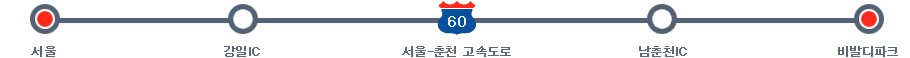 서울→강일IC→서울-춘천 고속도로→남춘천IC→비발디파크