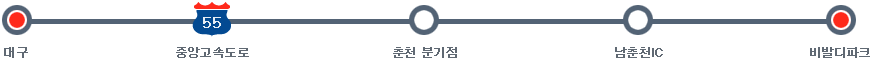 대구→중앙고속도로→춘천분기점→남춘천IC→비발디파크