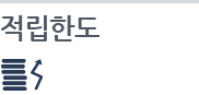 포인트적립한도