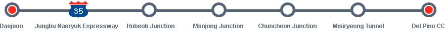 Daejeon→Jungbu Naeryuk Expressway→Hobeob Junction→Manjong Junction→Chuncheon Junction→Misiryeong Tunnel→ Del Pino CC