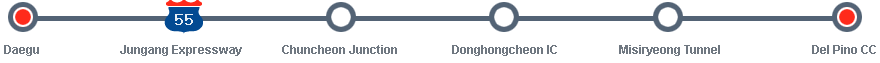 Daegu→Jungang Expressway→Chuncheon Junction→Donghongcheon IC→Misiryeong Tunnel→Del Pino CC