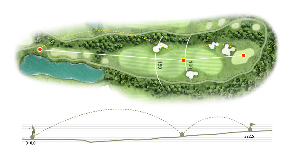 course image