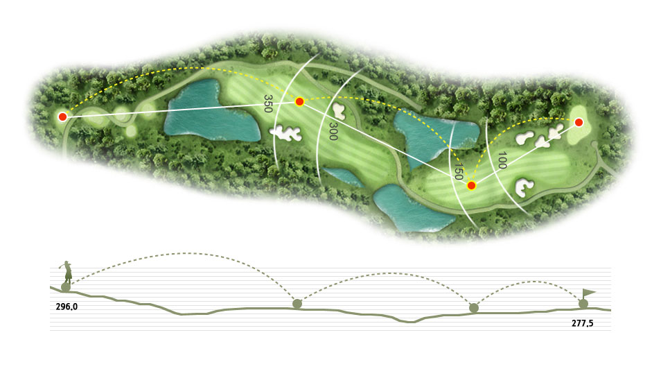 course image