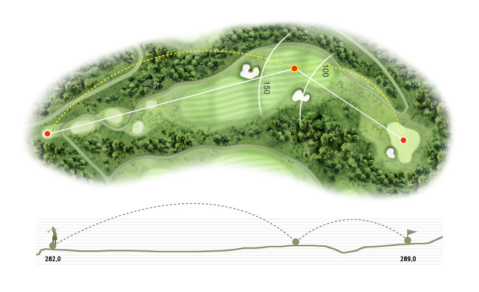 course image