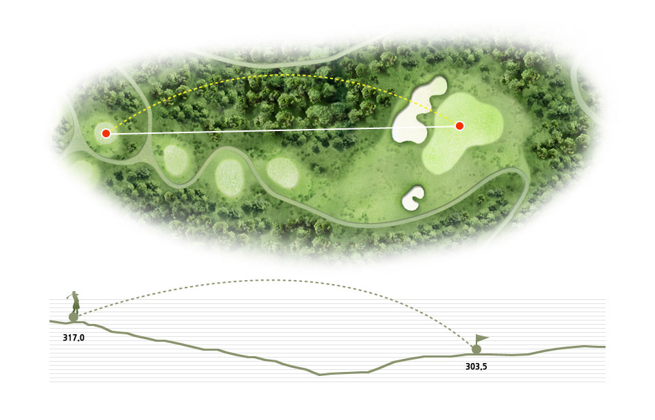 course image
