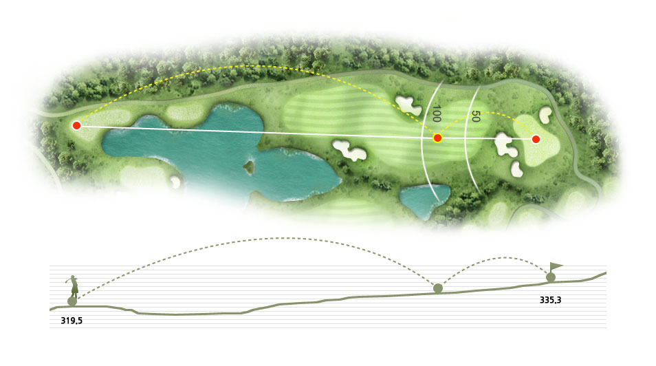 course image