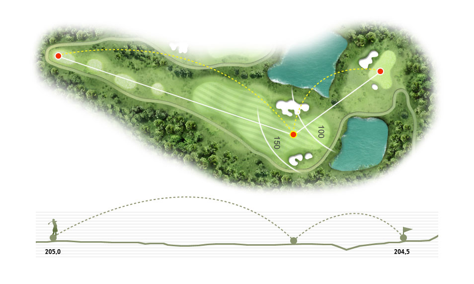 course image